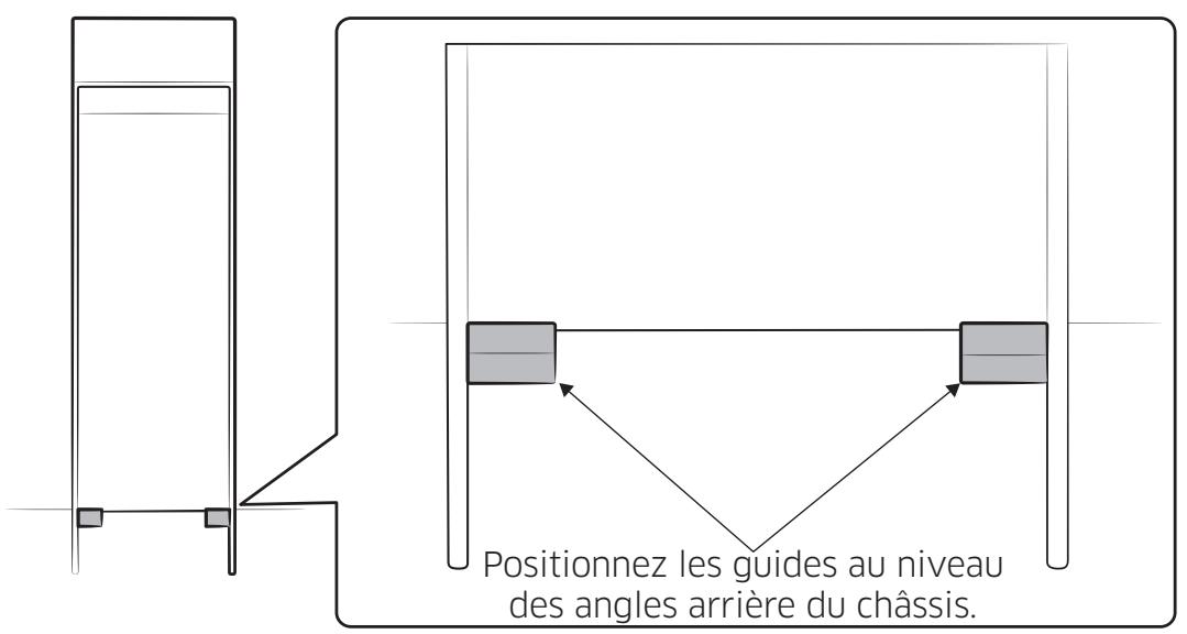 Positionnez les guides au niveau des angles arrière du châssis.