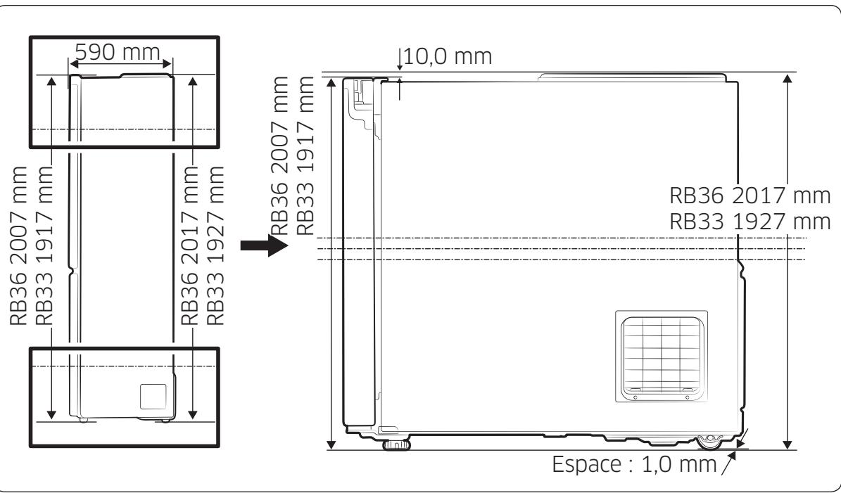 SAMSUNG RR39M7130WW - Dimensions recommandées pour une meilleure efficacité énergétique - 3