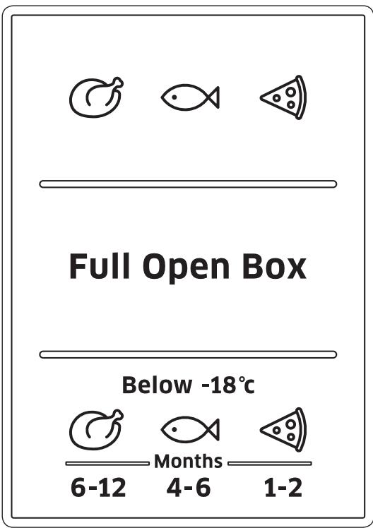 SAMSUNG RR39M7130WW - Marque de congélation des aliments sur le panneau de la porte - 1