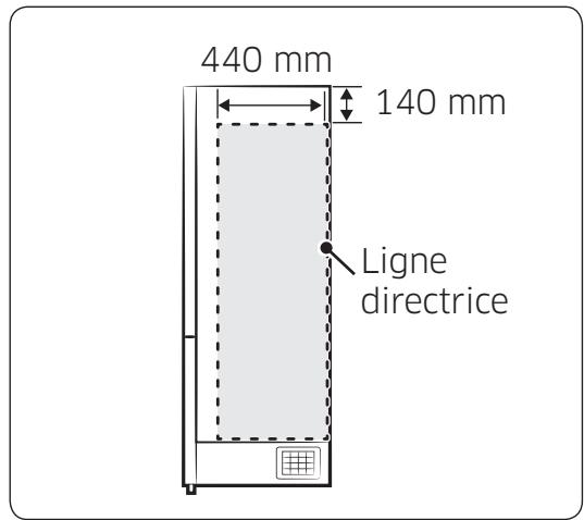 440 mm 140 mm Ligne directrice