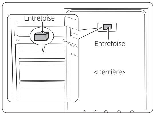 Entretoise Entretoise