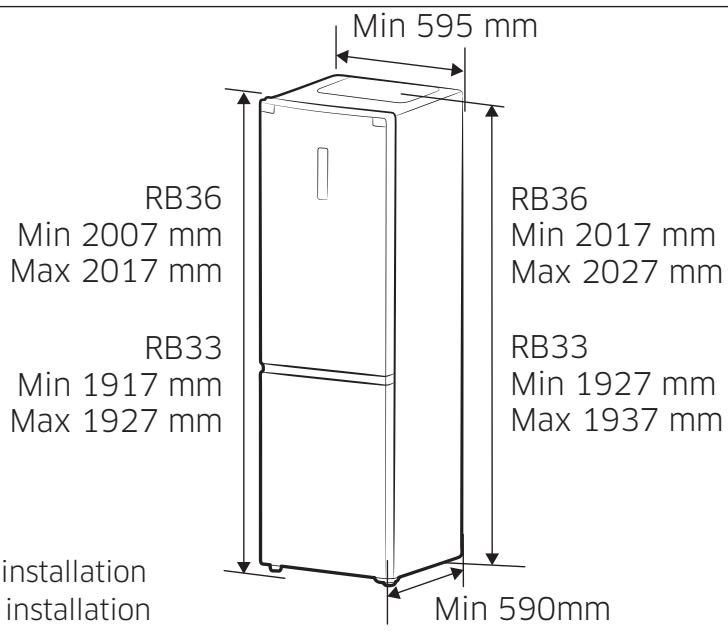 Min 595 mm RB36 Min 2007 mm Max 2017 mm RB33 Min 1917 mm Max 1927 mm installation installation Min 590mm RB36 Min 2017 mm Max 2027 mm RB33 Min 1927 mm Max 1937 mm