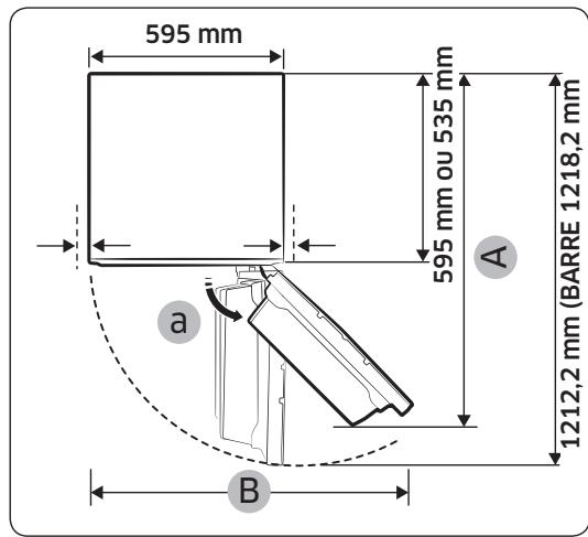 595 mm 595 mm ou 535 mm 1212,2 mm (BARRE 1218,2 mm a A B