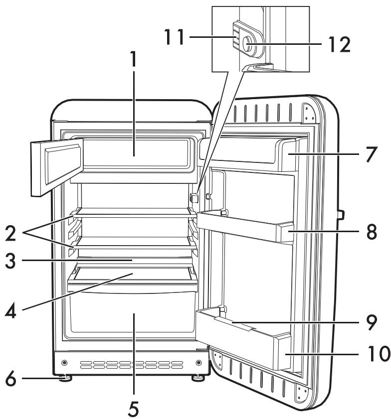 SMEG FAB32RPG3 - Description générale - 1