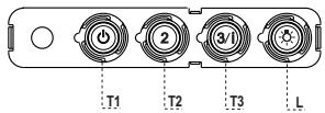 FABER DAISY - Unterer Kaminteil - 3