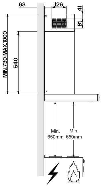 FABER DAISY - Platzbedarf - 3