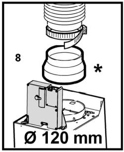 TURBOAIR PANTHEON - Replacement des lampes - 18