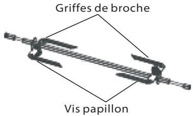 ELECTROLUX ESO930 - Elment chauffant supieur + Rtisserie + Elment chauffant supieur et infrieur + Rtisserie avec ventilation - 1