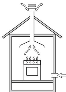GLEM GE960CBIX - INSTALLAZIONE (fig. 14 - pag. 11) - 3
