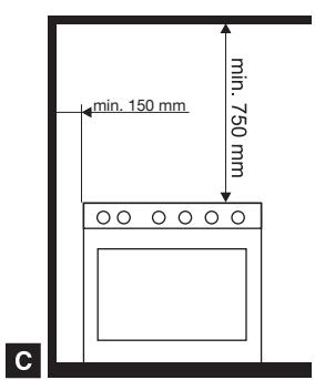 GLEM AR965GI - INSTALLATION (fig. 14) - 5