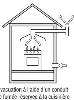 GLEM AR965GI - INSTALLATION (fig. 14) - 3