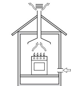 GLEM AR965GC - INSTALLATION (fig. 14) - 3