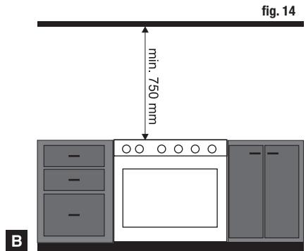 GLEM AR965GC - INSTALLATION (fig. 14) - 6