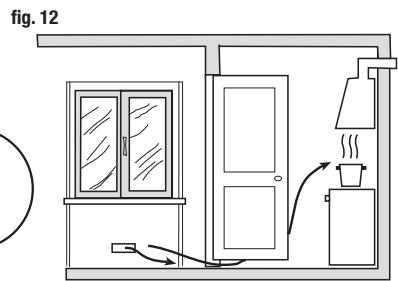 GLEM AR965GC - INSTALLATION (fig. 14) - 2