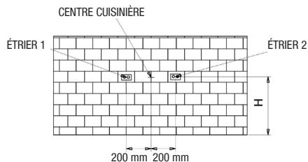 GLEM AR965GC - MISE EN GARDE - 3