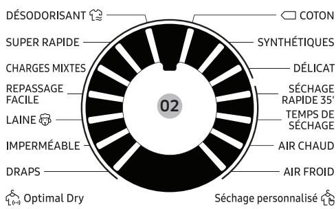 SAMSUNG WD81K5A00OW - Panneau de commande - 3