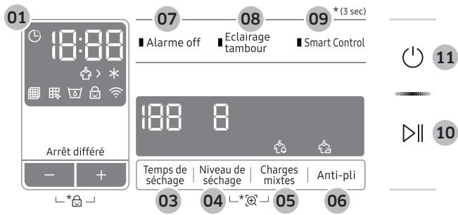 SAMSUNG WD81K5A00OW - Panneau de commande - 2