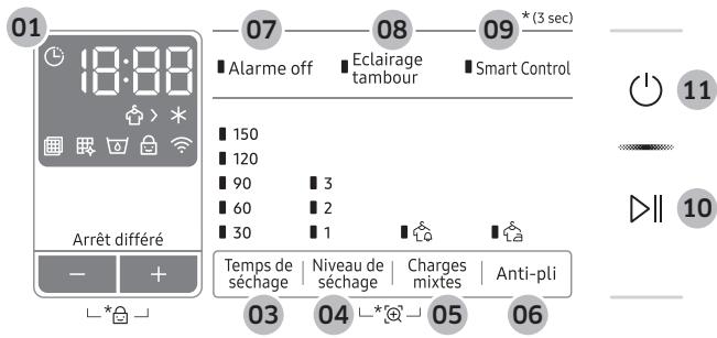 SAMSUNG WD81K5A00OW - Panneau de commande - 4
