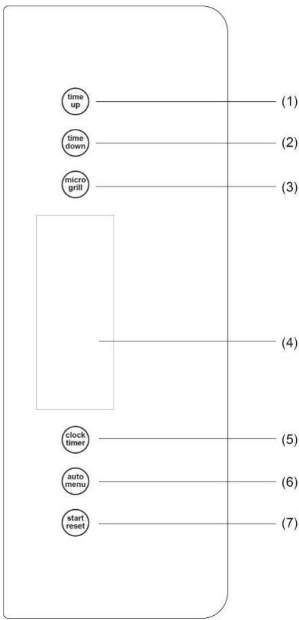 GORENJE MHO170SRM - VALDYMO SKYDELIS - 1