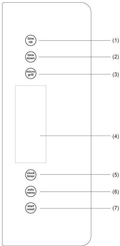 GORENJE MHO170SRM - ПАНЕЛЬ УПРАВЛЕНИЯ - 1