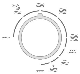 GORENJE MO17ME - IMPORTANT - COOKWARE NOT TO USE IN YOUR MICROWAVE OVEN - 2