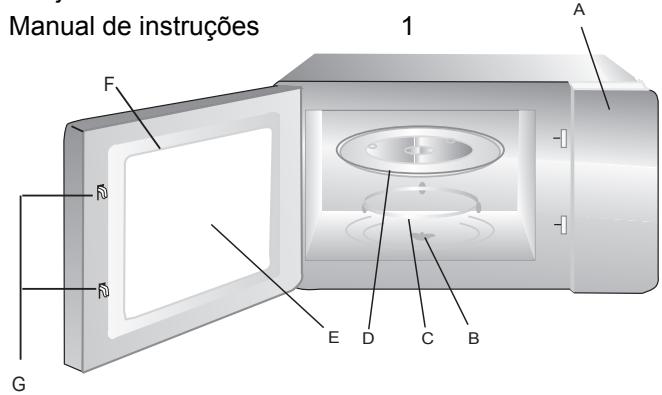 HOTPOINT MWH2322B - Nomes das peças e acessórios doorno - 1