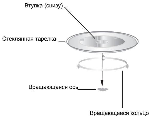 HOTPOINT MWH2322B - YctaHOBka BpaauOeOcR 6noka - 1