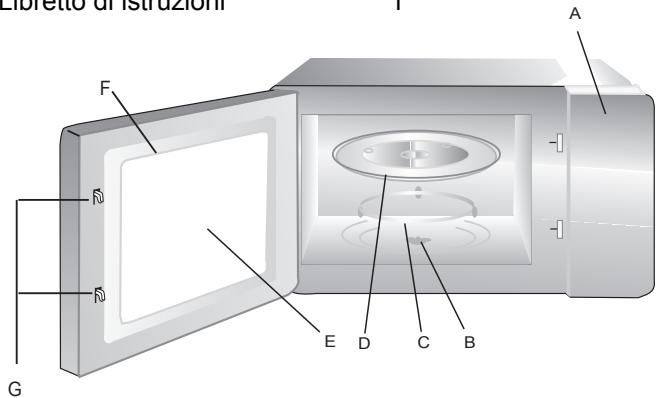 HOTPOINT MWH2322B - Nomi dei componenti e degli accessori delorno - 1