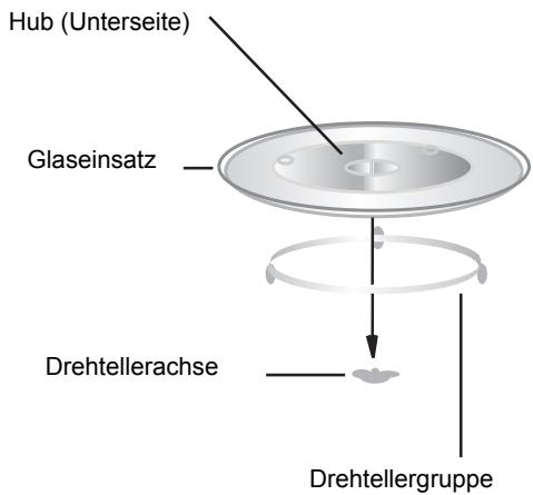 HOTPOINT MWH2322B - Installation des Drehtellers - 1