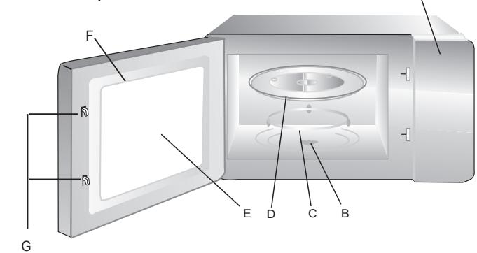 HOTPOINT MWH2322B - Noms des pieces et accessoires du four - 1
