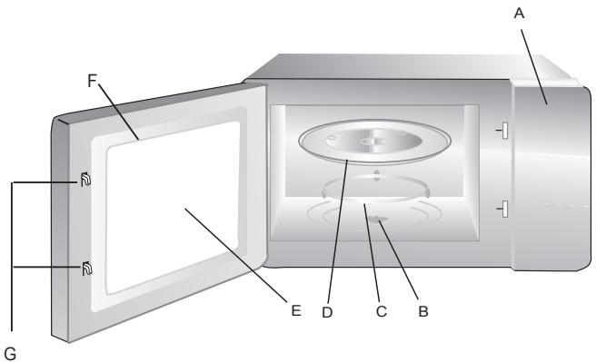 HOTPOINT MWH2322B - KOCbIMUa - 1