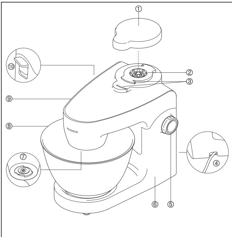 KENWOOD HDP308 - 2