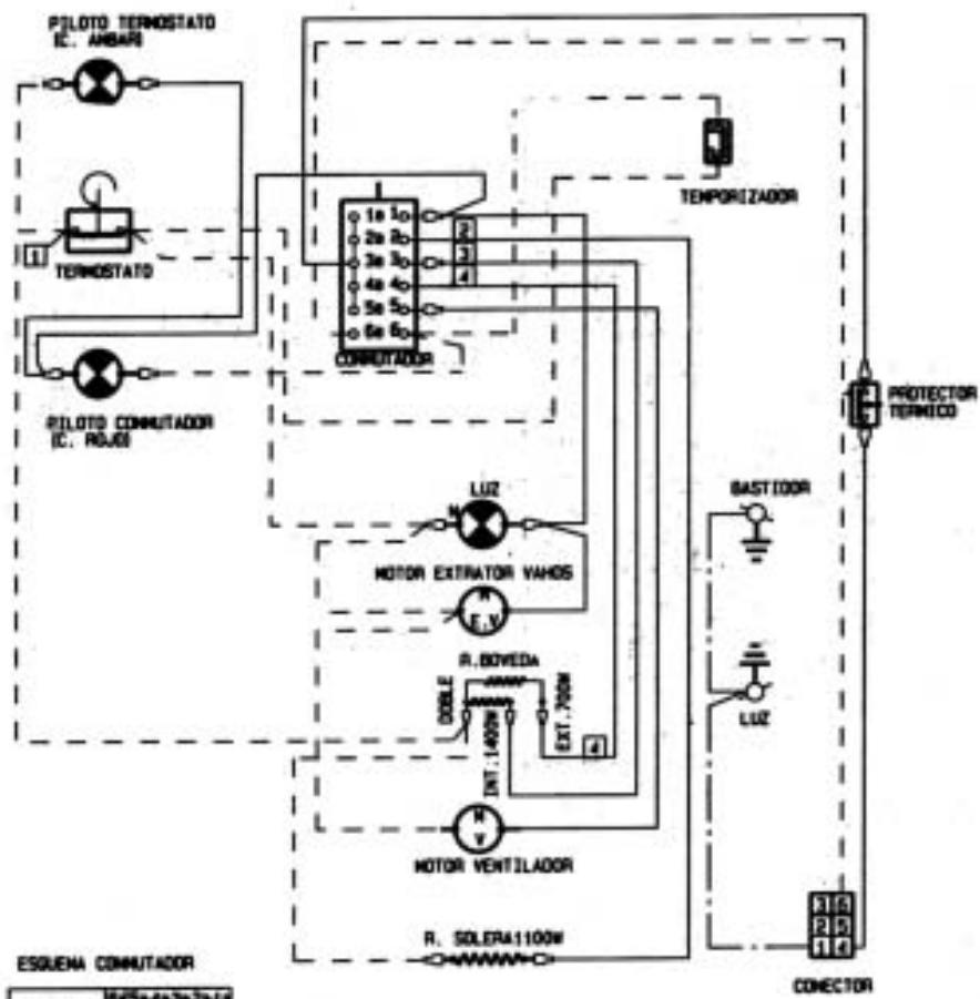 FAGOR 6H757CX - ESQUEMA ELECTRICO - 1