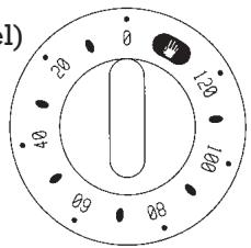 FAGOR 6H757CX - HANDBEDIENDE TIMER (Afhankelijk van het model) - 1