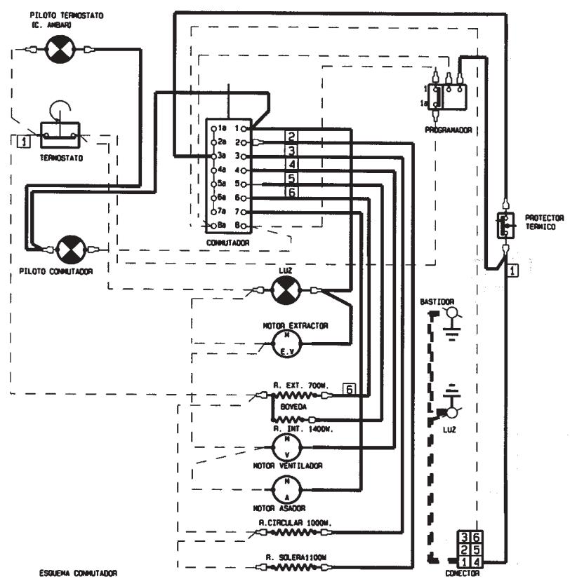 FAGOR 6H757CX - ESQUEMA ELECTRICO - 1