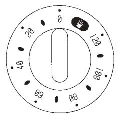 FAGOR 6H757CX - TEMPORIZADOR MANUAL (Según modelos) - 1