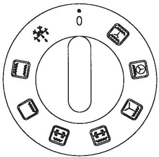 FAGOR 6H757CX - SELECTIONADOR DE PROGRAMAS - 7