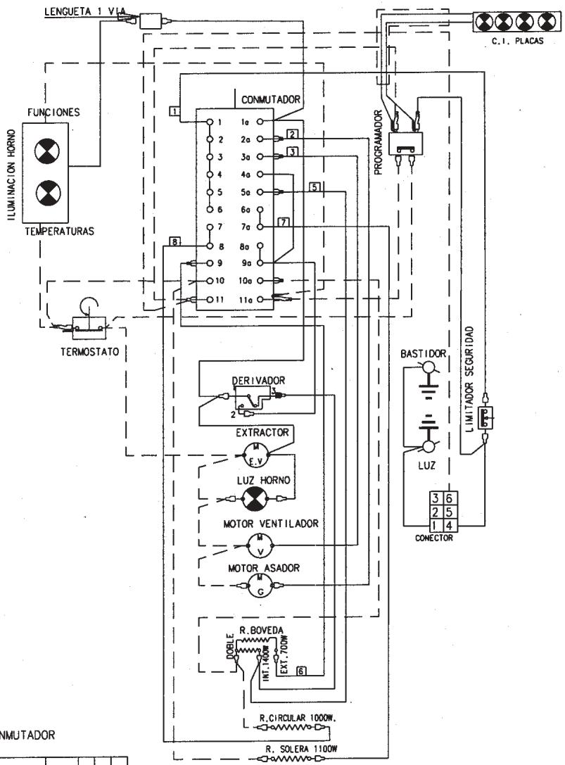 FAGOR 6H757CX - ESQUEMA ELECTRICO - 1