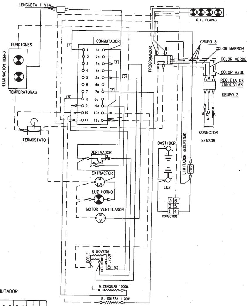 FAGOR 6H757CX - ESQUEMA ELECTRICO - 1