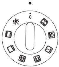 FAGOR 6H757CX - FUNCTIONAMIENTO DEL HORNO - 6