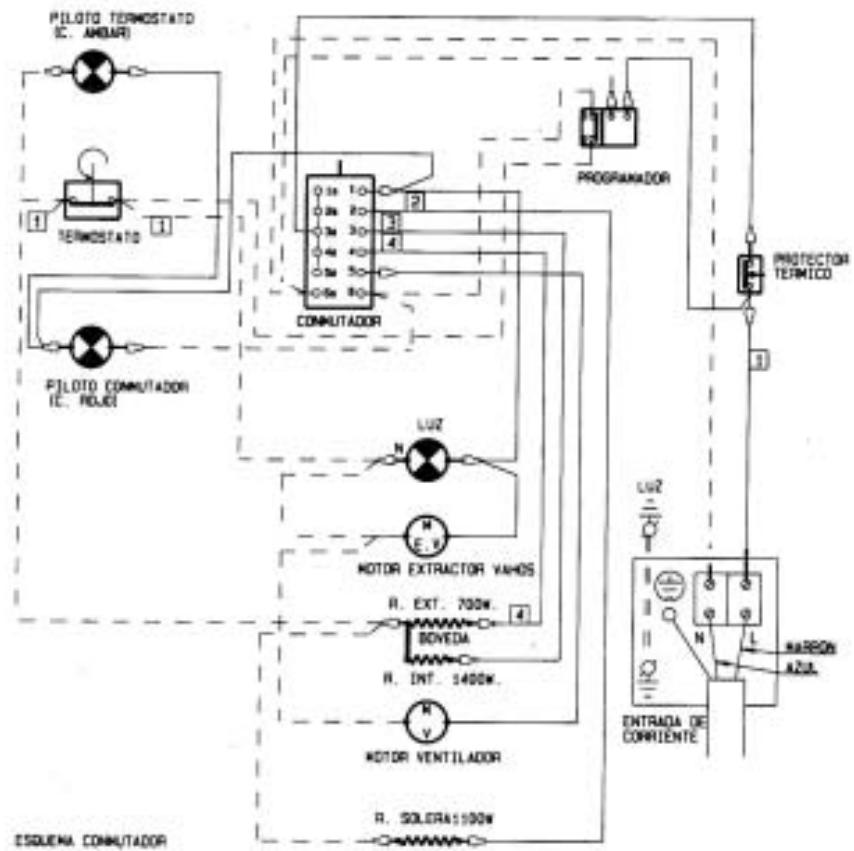 FAGOR 6H757CX - ESQUEMA ELECTRICO - 1