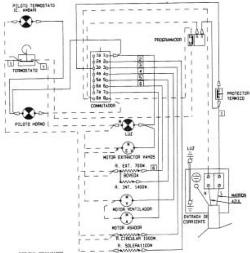 FAGOR 6H757CX - ESQUEMA ELECTRICO - 1
