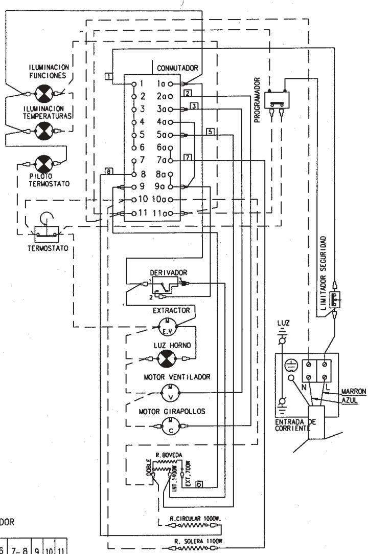 FAGOR 6H757CX - ESQUEMA ELECTRICO - 1