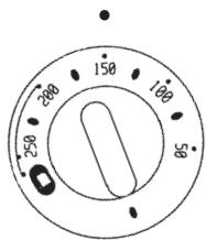 FAGOR 6H757CX - OVEN OPERATION - 5