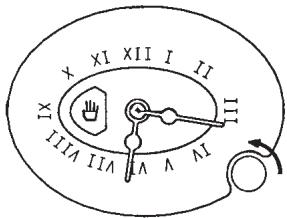 FAGOR 6H757CX - Minuterie analogique (selon modèles) - 1