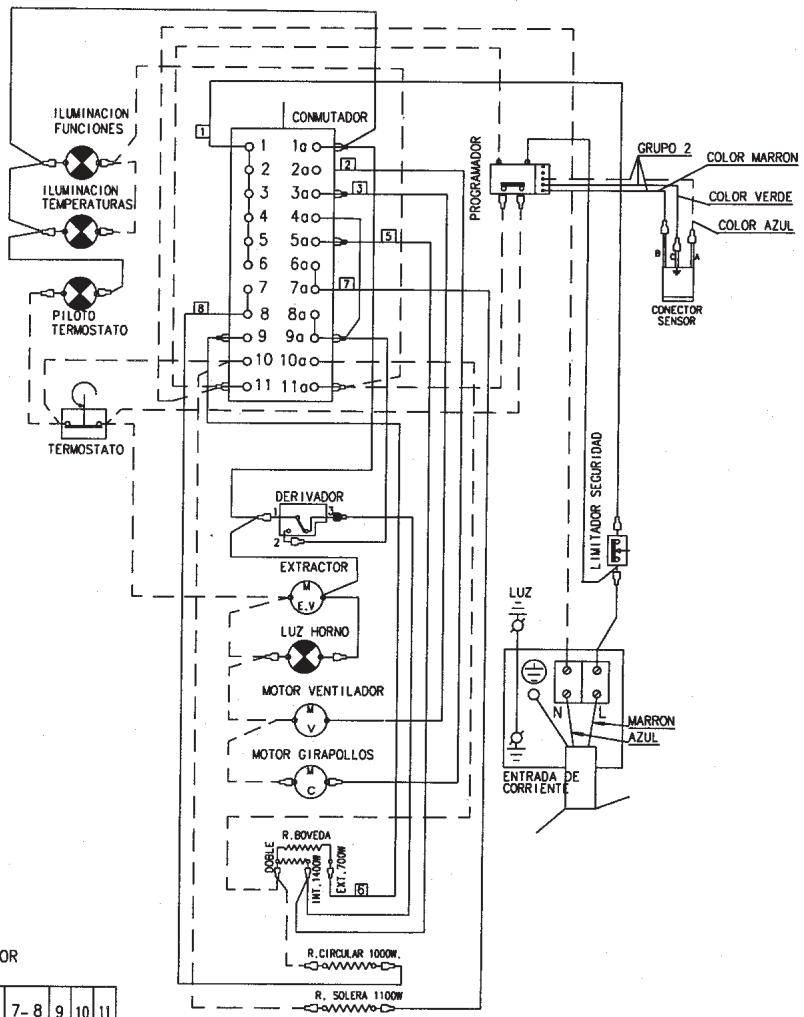 FAGOR 6H757CX - ESQUEMA ELECTRICO - 1
