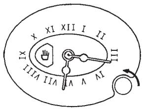 FAGOR 6H757CX - ANALOGUE TIMER (According to model) - 1