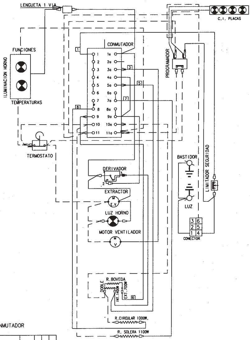 FAGOR 6H757CX - ESQUEMA ELECTRICO - 1