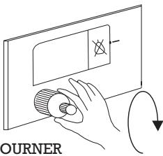 FAGOR 6H757CX - Temporisateur numerique - 2