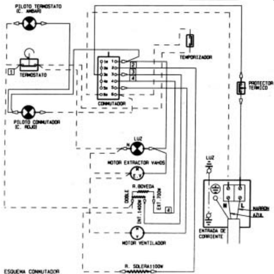 FAGOR 6H757CX - ESQUEMA ELECTRICO - 1
